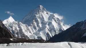 Goodbye K2