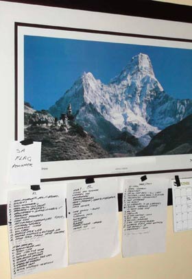 expedition-checklist Expedition Checklist