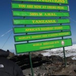 Kilimanjaro – Uhuru Peak (5895m)